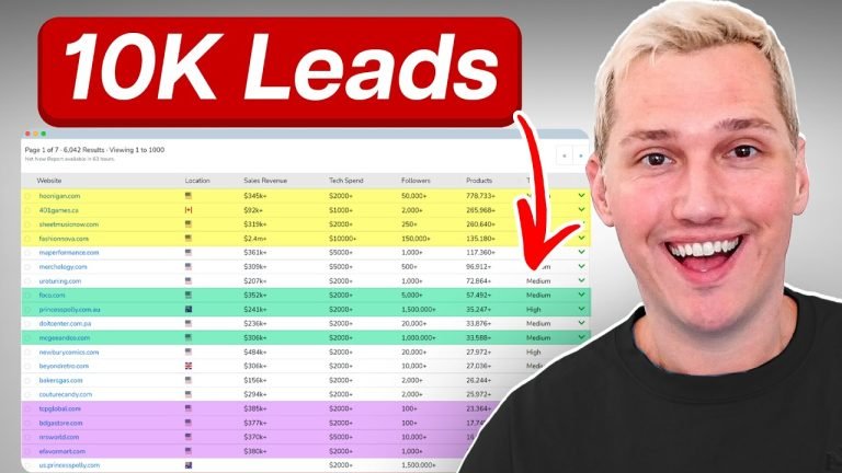 BEST Lead Generation Strategy in 2024 (Tutorial)